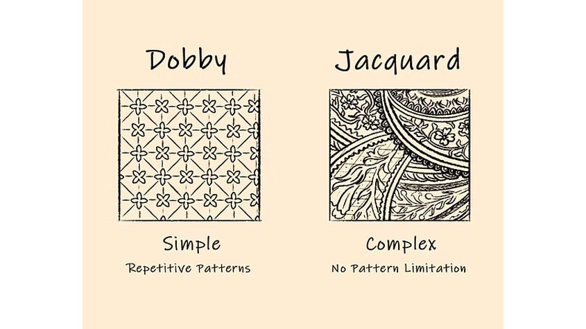 تفاوت بافندگی دابی و ژاکارد تفاوت بافندگی دابی و ژاکارد